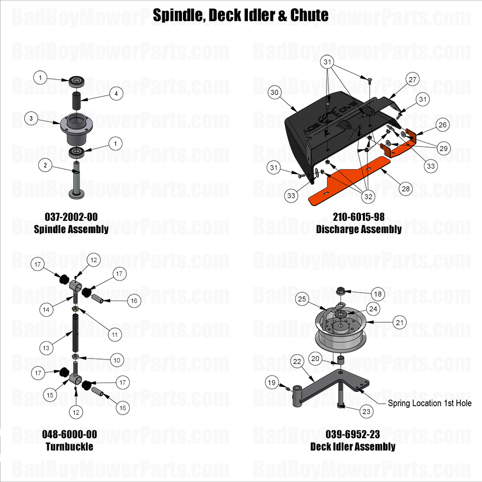 2025 Revolt SD - Spindle, Idlers & Discharge Chute